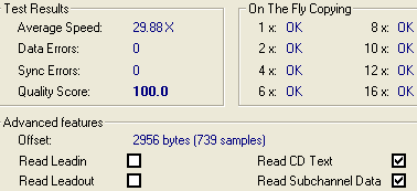 LiteOn LTR-32123S Nero Advanced DAE Tests Results